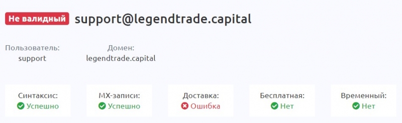 Legend Trade Capital is a dangerous and murky HYIP project. Can you get your money back if you got scammed?