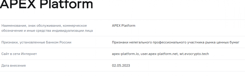 Полный обзор брокера Apex Platform