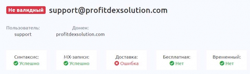 Profitdex company - you can cooperate or again another scam and divorce. How to return money?