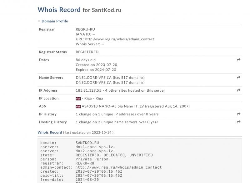 Санткод &mdash; доход от 4000 в день возможен? Автор Анна Сергеевна &mdash; отзывы о курсе