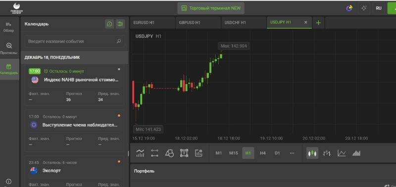 Брокер Freedom Static: отзывы и вывод средств из https://core.freedomstatic.com