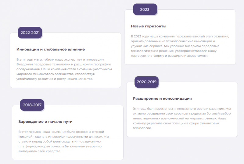 Полный обзор брокера A-Foranmly