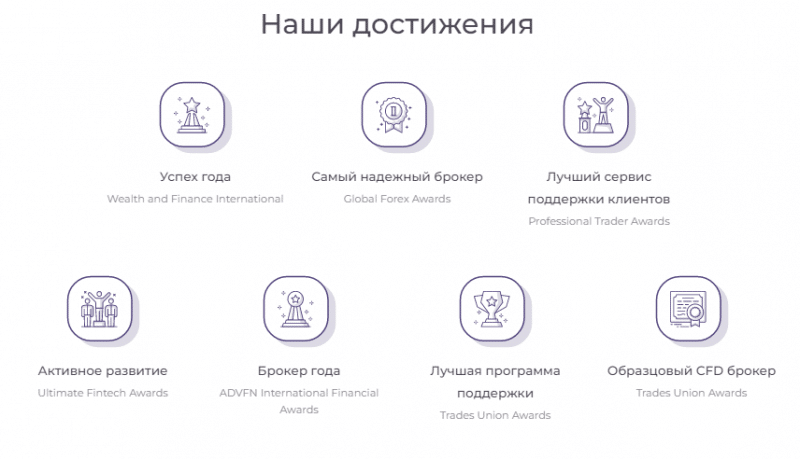 Полный обзор брокера A-Foranmly