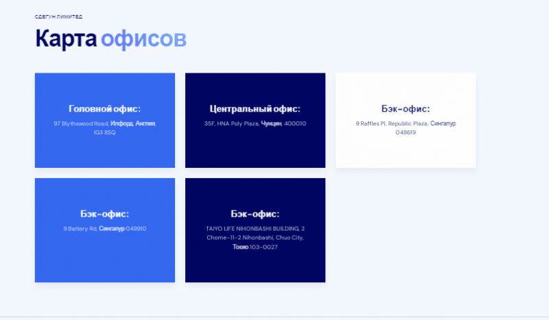 Полный обзор брокера Sdegun Limited