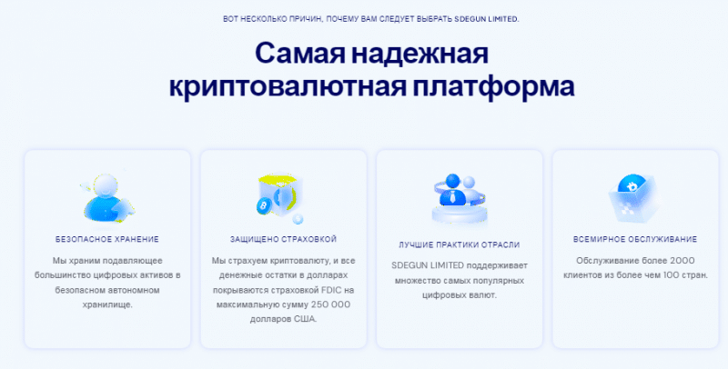Полный обзор брокера Sdegun Limited
