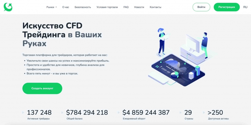 Aceco DXB &mdash; отзывы трейдеров и вывод средств с hacecodxb.com