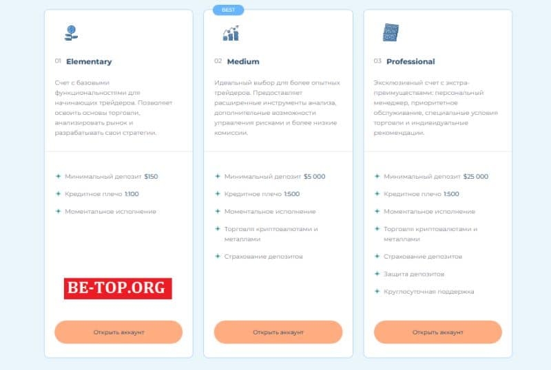 Awari Group: отзывы клиентов, обзор сайта awarigruop.com