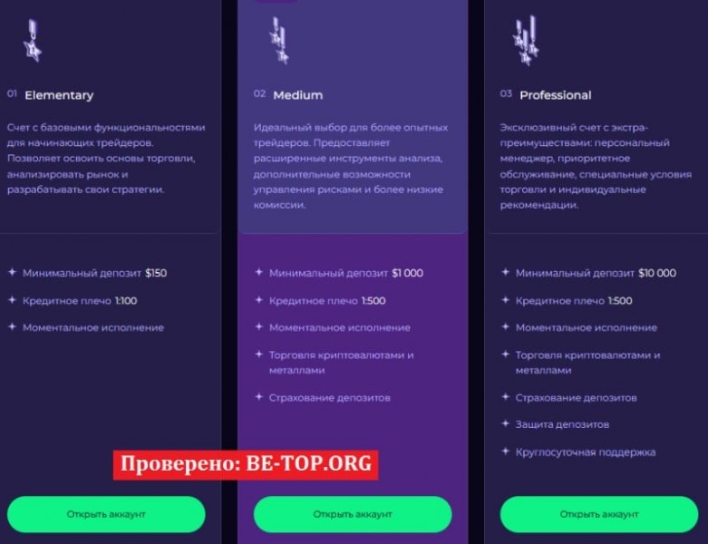 BhrtPro — мошенническая компания, обзор с отзывами