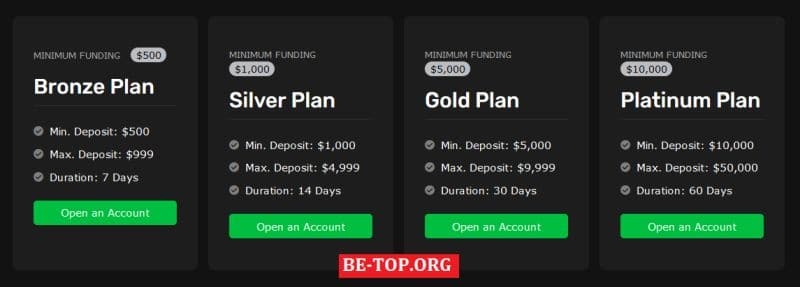 Экспертный обзор компании Online Legacy Trade &mdash; отзывы и вывод денег от мошенника