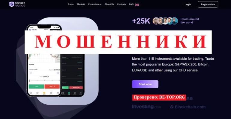 SecureFourYou &mdash; брокер без принципов и чести, отзывы пострадавших клиентов