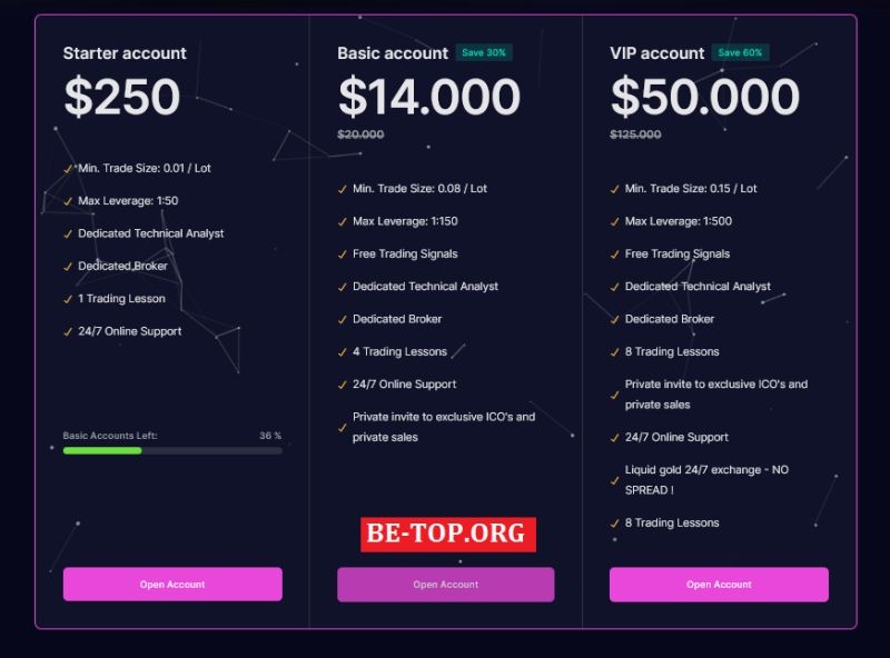 Очередной лохотрон опасных мошенников Trx Global, отзывы