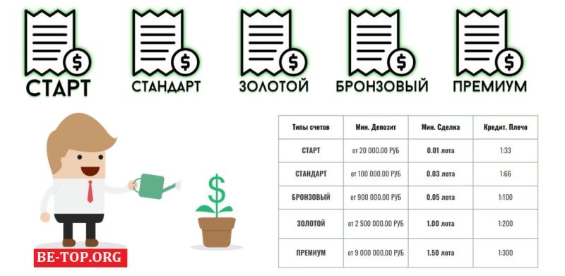 Осторожно, лохотрон &laquo;ООО КЕНКО&raquo; - отзывы реальных клиентов