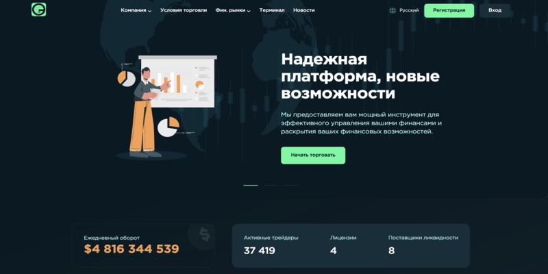 GlobreMit &mdash; отзывы, возврат инвестиций с globremit.com