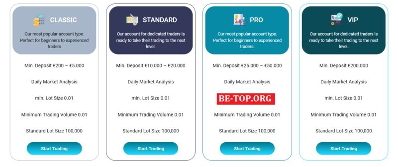 TitanLTDInvestments - лжеброкеры, сайт-однодневка, отзывы