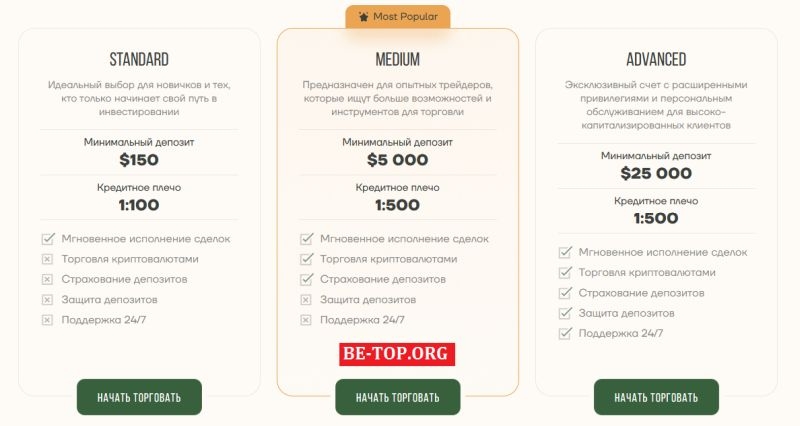 Tepratec - отзывы tepratec.pro, как вернуть свои деньги?