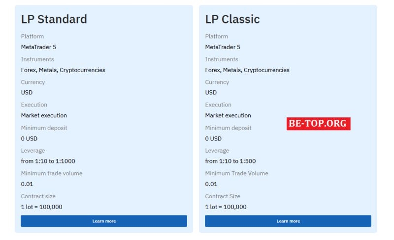 Мошенническая компани Lordprime - отзывы, вывод денег, обзор конторы