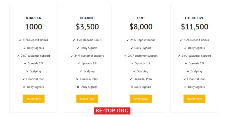 Лохотрон, Premium Capital Trades, не выводит деньги, отзывы