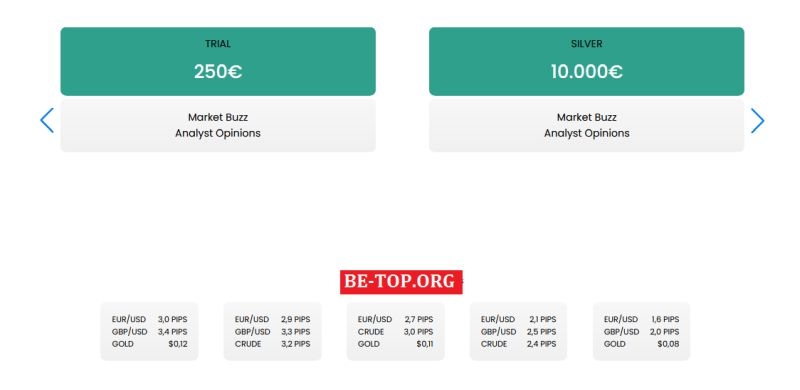 МОШЕННИК IronWave Capital - отзывы, вывод денег, обман