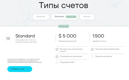 Проект GMCCioan &mdash; отзывы, разоблачение