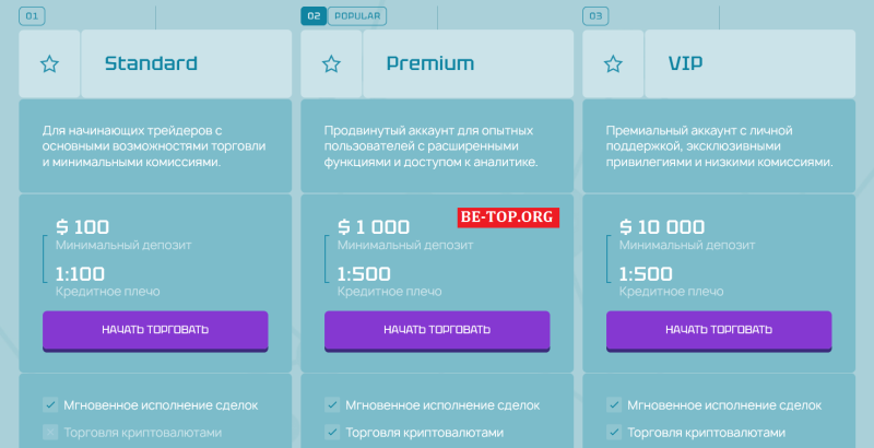 Финансовый крах или же компания Ardicdev: отзывы терявших и анализ деятельности
