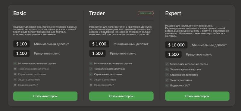 Yururemi — настоящие отзывы о брокере