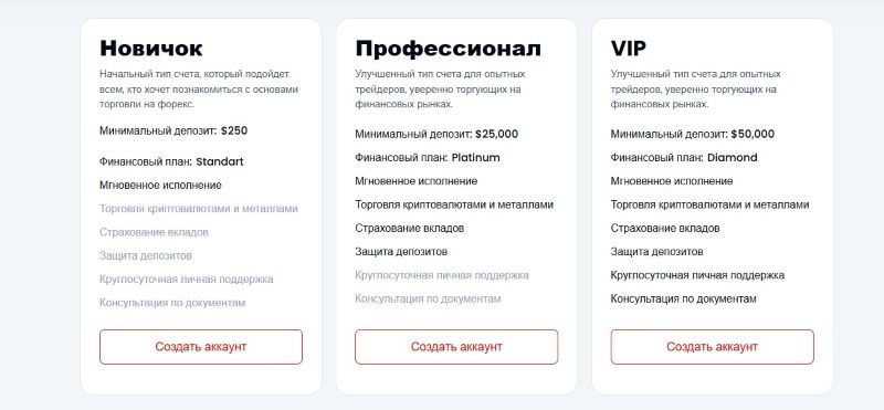 Отзывы о Capital Investments LTD: вывод средств и опыт пользователей