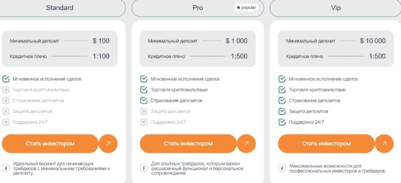 Demisto &mdash; отзывы клиентов и процесс вывода средств